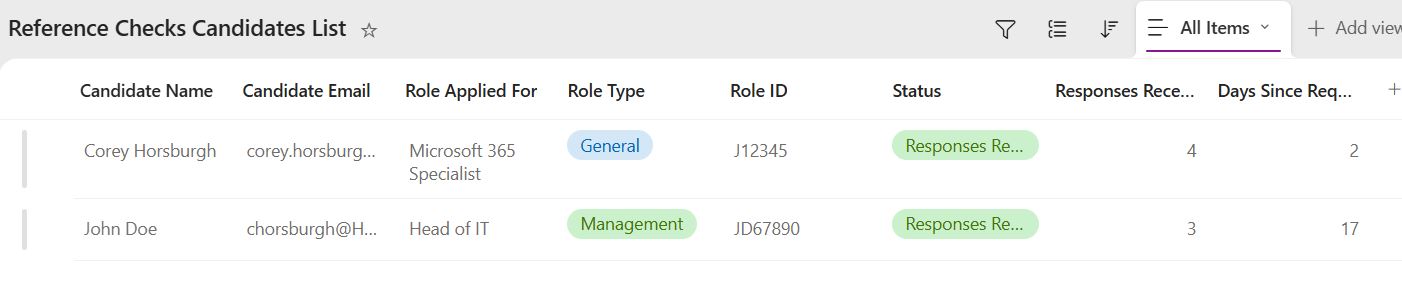 Screenshot of the SharePoint lists for the reference check process